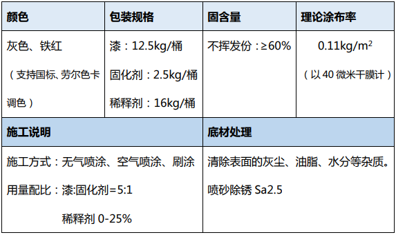 雙組分環(huán)氧防腐底漆