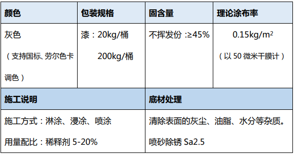 水性單組分底漆