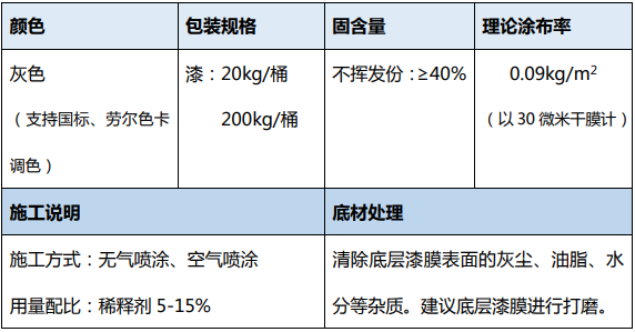 水性單組分面漆 