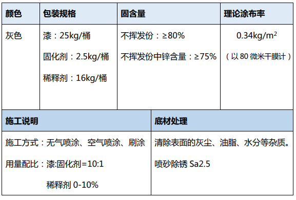 環(huán)氧富鋅底漆