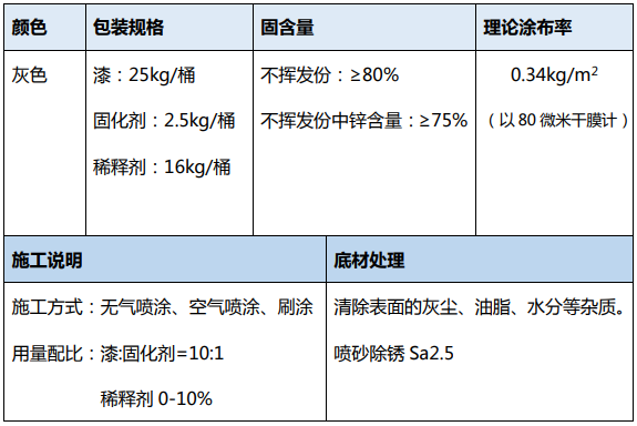 環(huán)氧云鐵中間漆