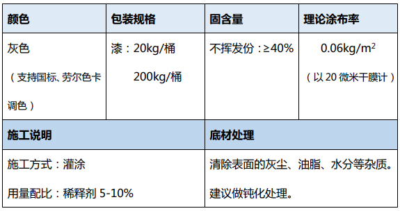 水性內(nèi)壁漆